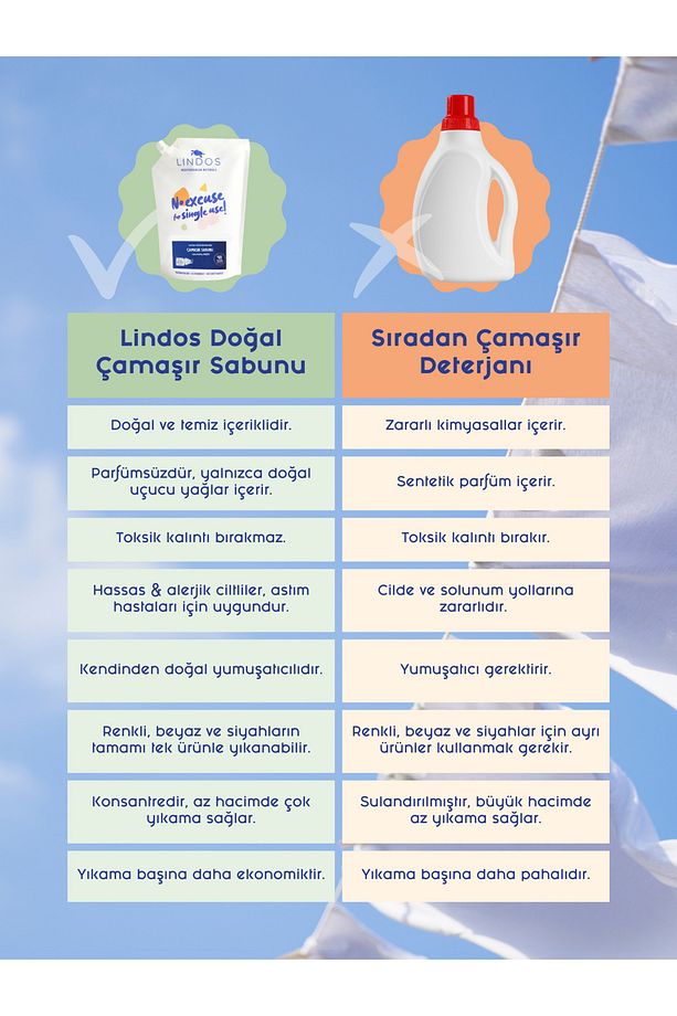 Doğal Çamaşır Deterjanı Gül Itır Kokulu %100 Bitkisel Deterjan Ekonomik 48yıkama 1.2l - 4