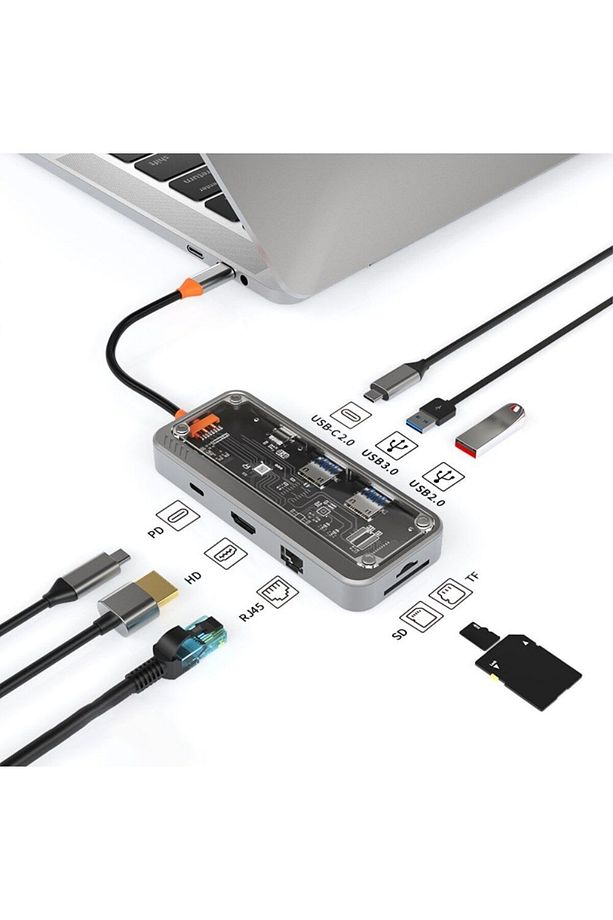 Type-C to 2X Pd HDMI Rj-45 Ethernet Sd Tf Card 2 X Usb 3.0 Hub Çevirici SW8V - 4