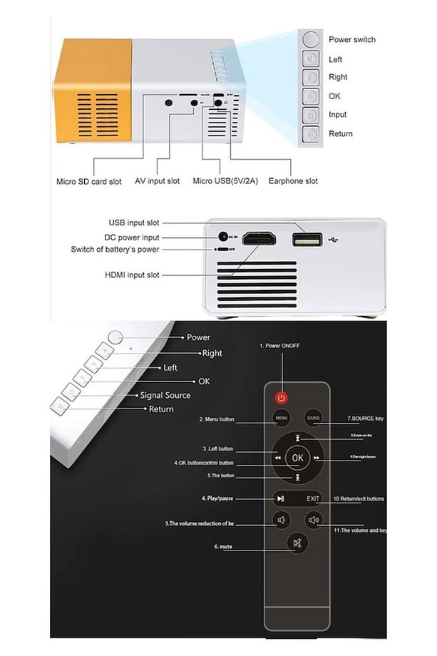 YG300 Mini 720P Android Wireless Bluetooth Destekli Portatif Projeksiyon Cihazı Sarı - 7