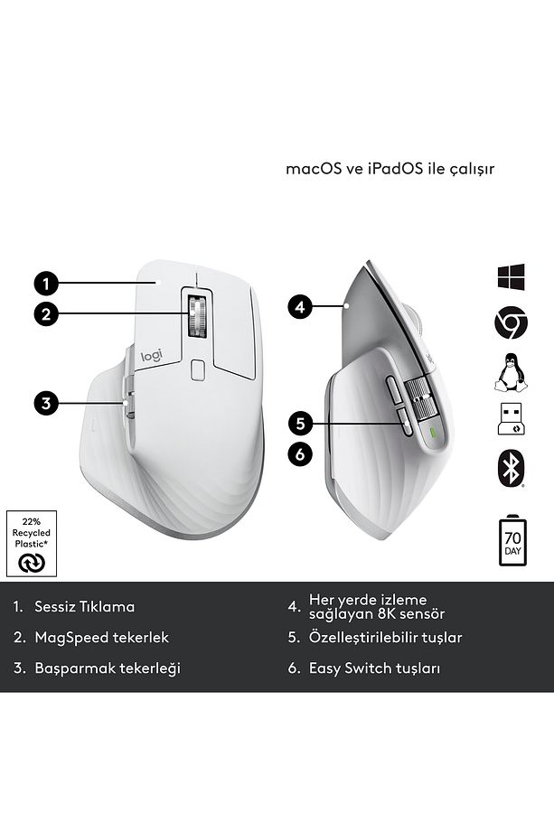 MX Master 3S Performans 8.000 DPI Optik Sensörlü Sessiz Kablosuz Mouse - Beyaz 910-006560 - 7