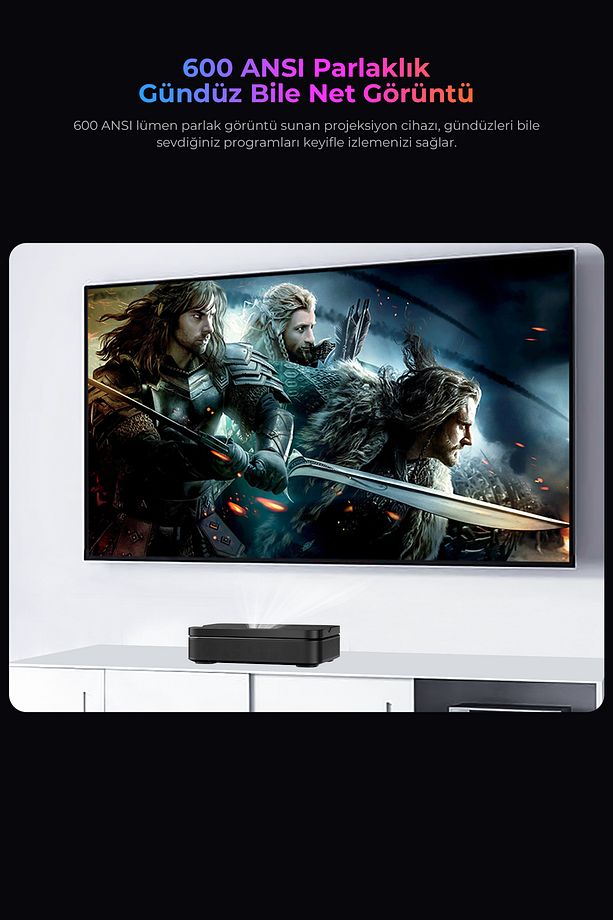 PJ600 Plus L1 Google Lisanslı Kısa Mesafe Bataryalı DLP Projeksiyon Cihazı – 1080p - 11