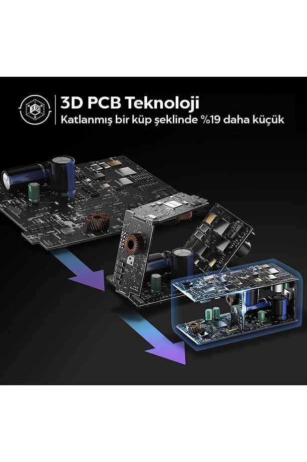65W GaN USB-C 4 Port Adaptör - (1.5 Metre AC Kablo) Hızlı Şarj Aleti Type-C PD2101 - ACH03787 - 7