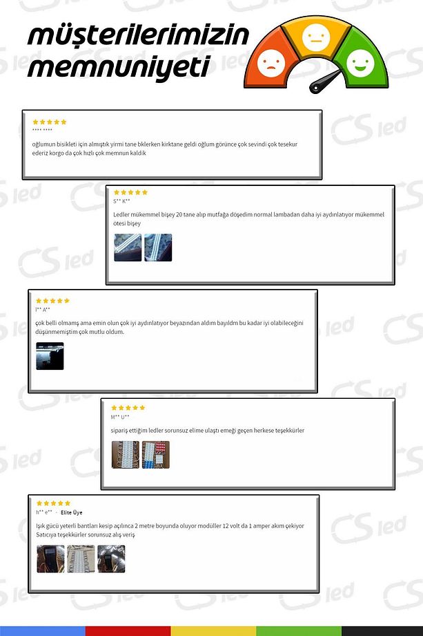 Smart 3D Hologram 42 cm Fan – 12V, 170° Görüş Açılı, WiFi ve APP Kontrollü - 7