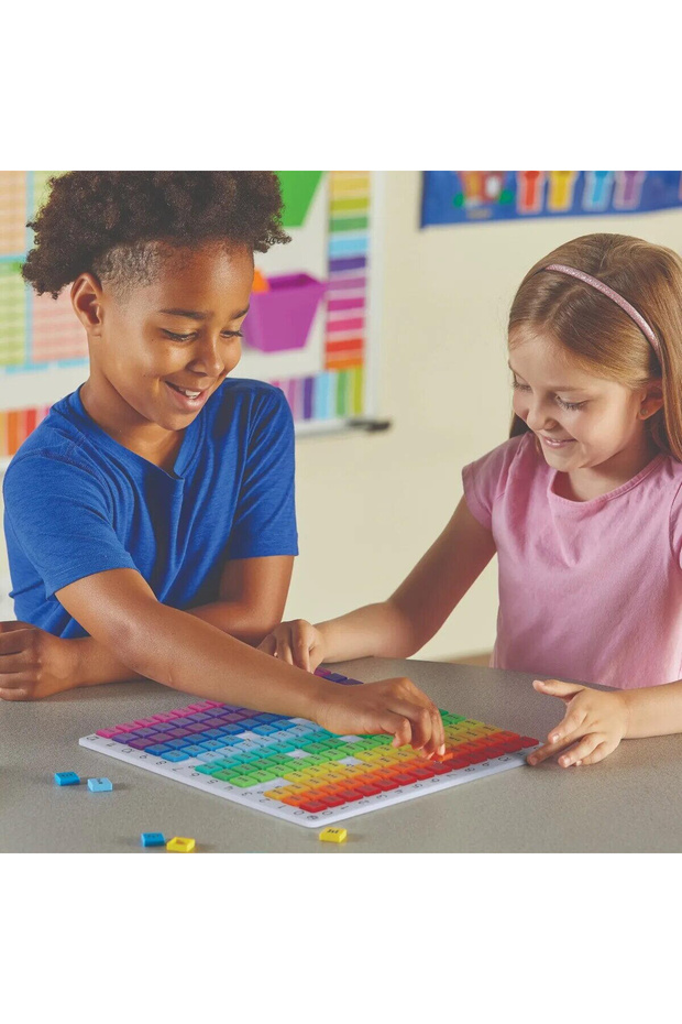 Rainbow multiplication table - 4