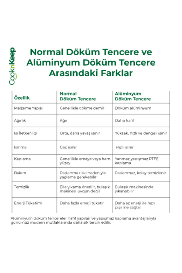 وعاء النورس 24 سم - 5