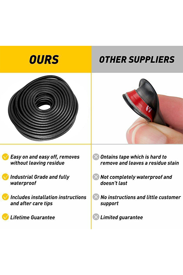 واقي حافة الباب المطاطي - 4