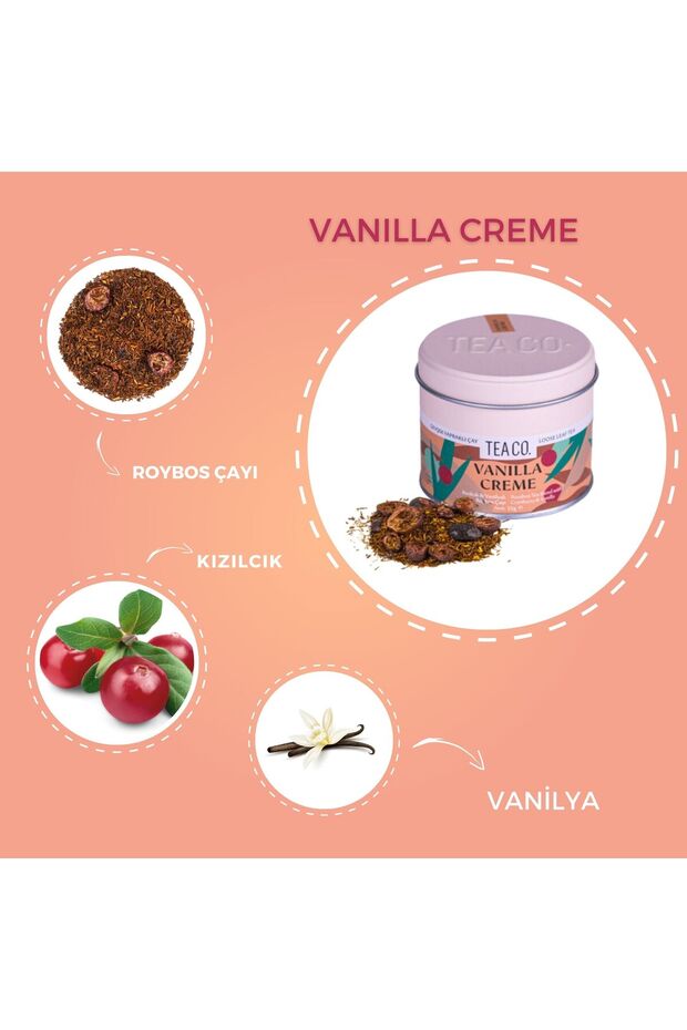 Vanilla Creme- 25 Gr. - 3