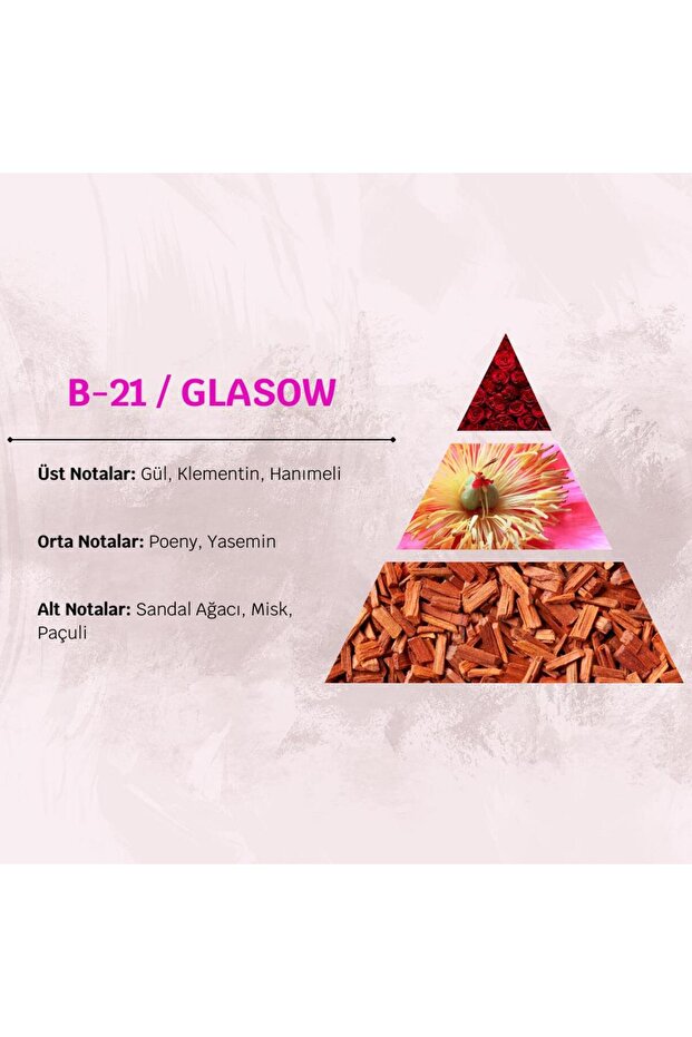 Glasow B21 100ml Çiçek Kadın Parfüm - 4