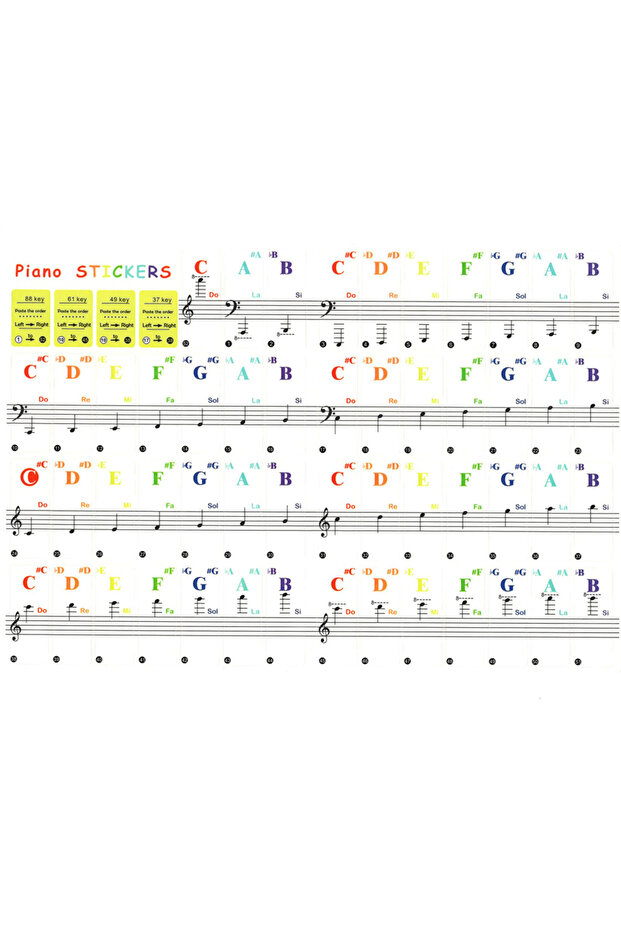 1PC Transparent Colorful Pianos Keyboards Stickers Notes 15.5x40mm For 88/61/49/37 Keys Beginners Mu
