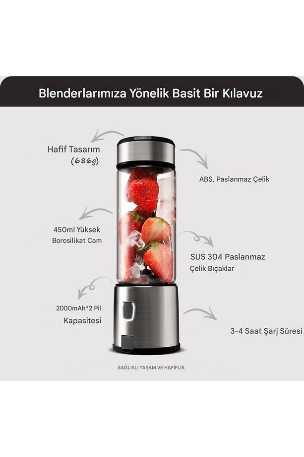 MP-BL12 Usb Şarjlı 450ML 6 Bıçaklı Taşınabilir Portatif Blender - 8