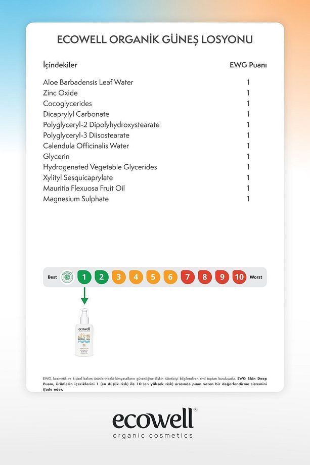 Organik Güneş Losyonu, 30 Spf, Vegan Sertifikalı, Mineral Filtre Yüz Ve Vücut, Uva Uvb Koruma 150 ml - 4
