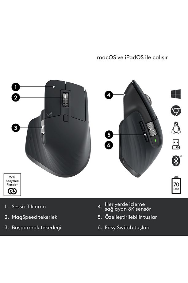 MX Master 3S Performans 8.000 DPI Optik Sensörlü Sessiz Kablosuz Mouse - Siyah 910-006559 - 7