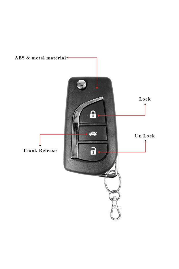 Universal Remote Keyless Entry System with Central Locking, Trunk Release & Car Locator Function - 3