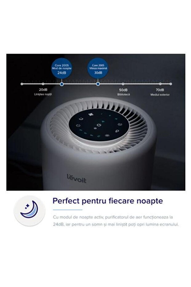 Purificator de Aer Smart Levoit Core 200S, Wi-Fi, Filtru 3 in 1 True HEPA H13 - 4