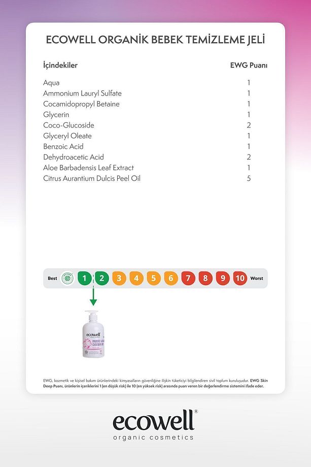 Organik Bebek Ve Çocuk Temizleme Jeli, Vegan Sertifikalı, Şampuan, Duş Jeli Sabun Parabensiz 500ml - 4