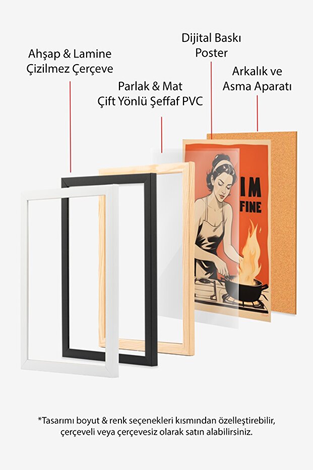 Siyah Çerçeveli Tablo, I'm Fine, Comfort Serisi Mutfak Duvar Tablosu, NO:109050 - 5