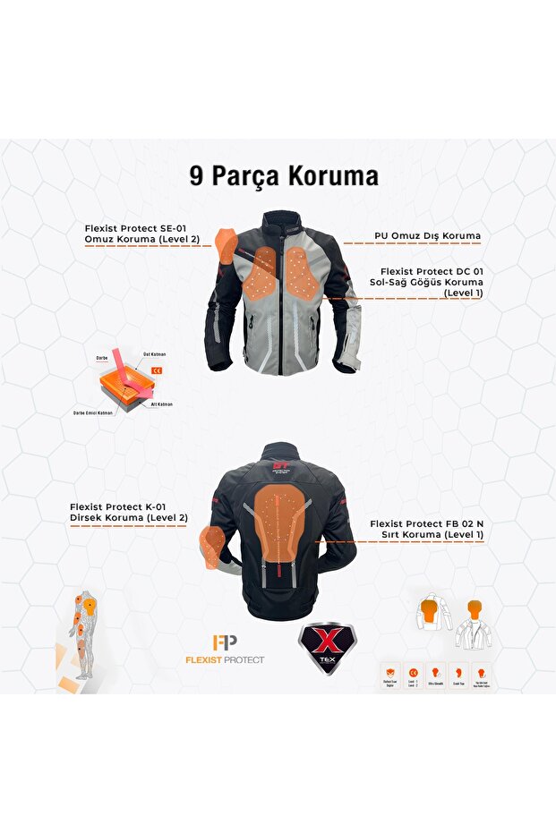 Niagara Protected Motorcycle Jacket - 6