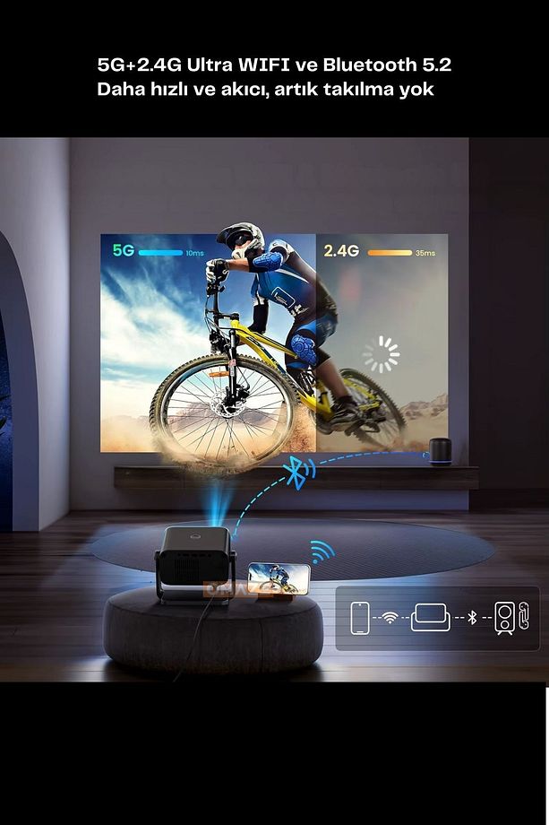 V8 Vision Android Taşınabilir Sinema Projeksiyon Wifi Destekli En Güncel Sürüm Akıllı Projektör - 3