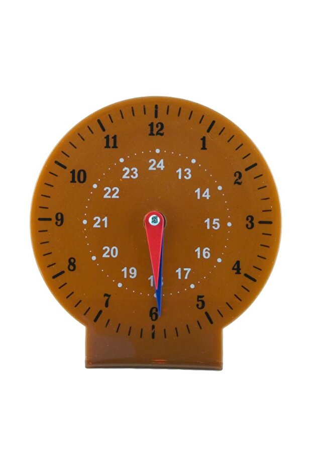 قرص الساعة - 3