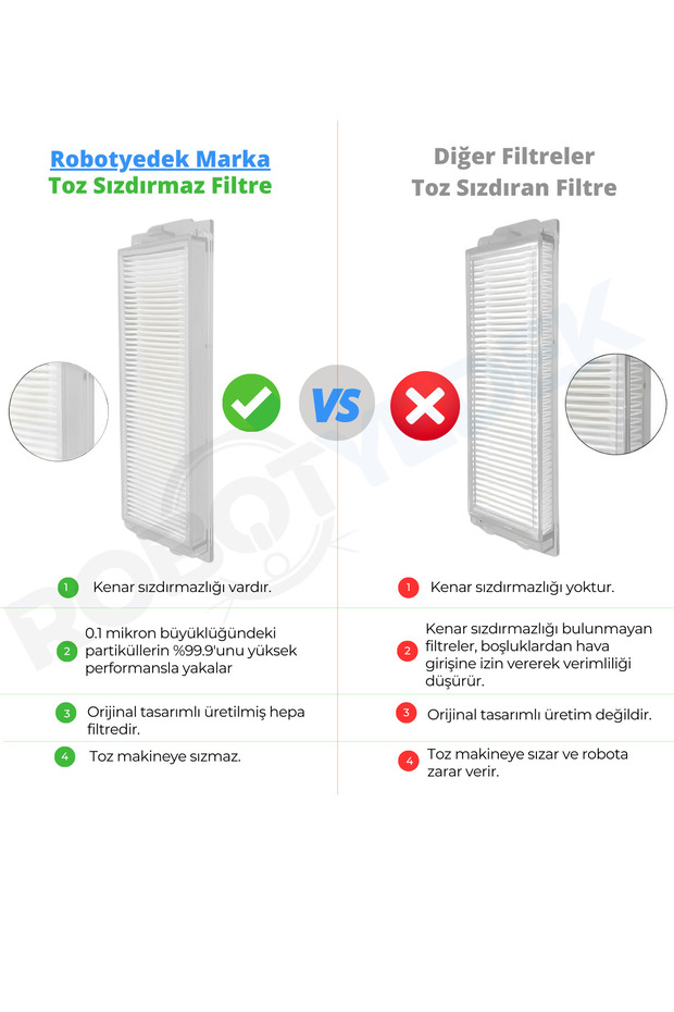 Xiaomi Mop 2 Pro (أبيض) - مجموعة فلتر فرشاة بديلة متوافقة مع 5 قطع - 2