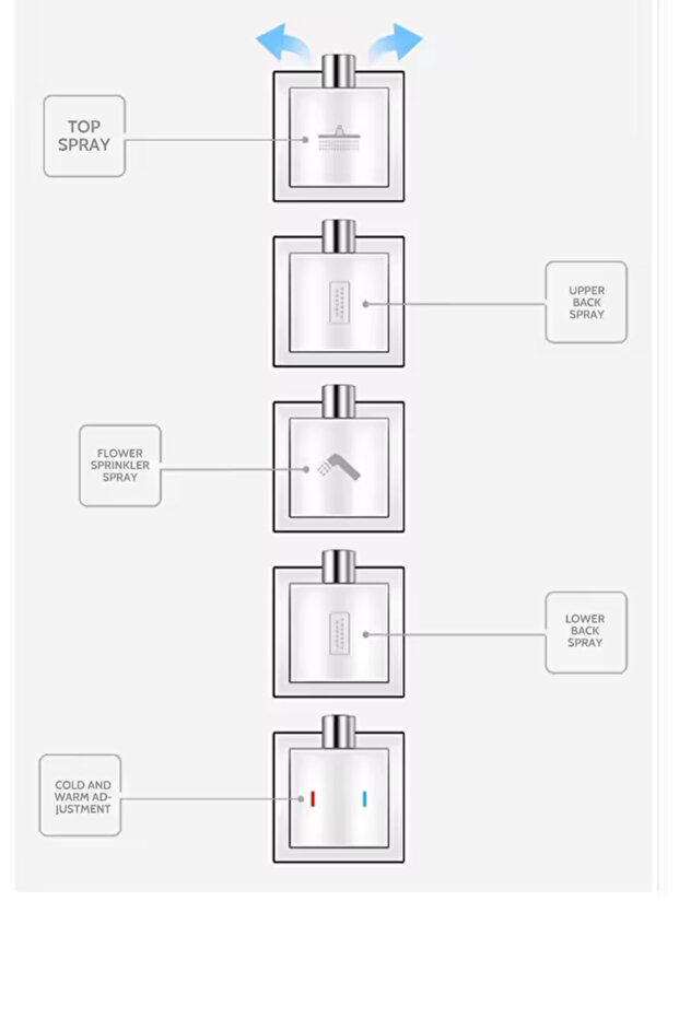 ANDROMEDA DUŞ SİSTEMİ - 4