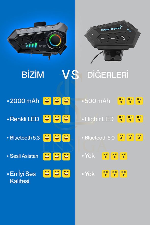 2 Intercom Bağlantılı Su Geçirmez Motosiklet Kask Bluetooth 5.3 300m Intercoom 2.000mah - 4