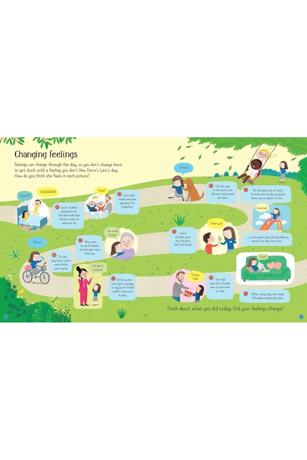 All about Feelings - 3