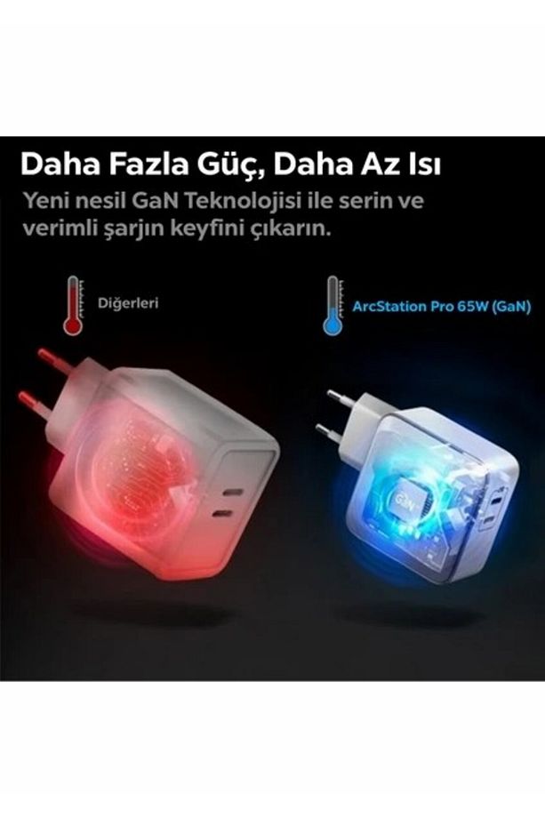 65W GaN USB-C 2 Port Adaptör - Hızlı Şarj Aleti & MacBook Type-C PE2007 White - ACH02693 - 5