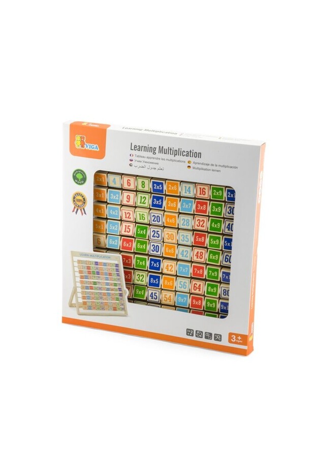 Tabla inmultirii, Viga - 1