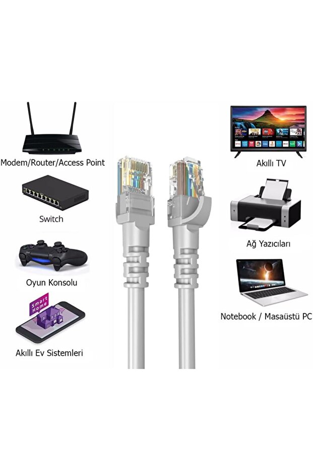 CAT6 Network-Ağ-Ethernet Kablosu 40 METRE