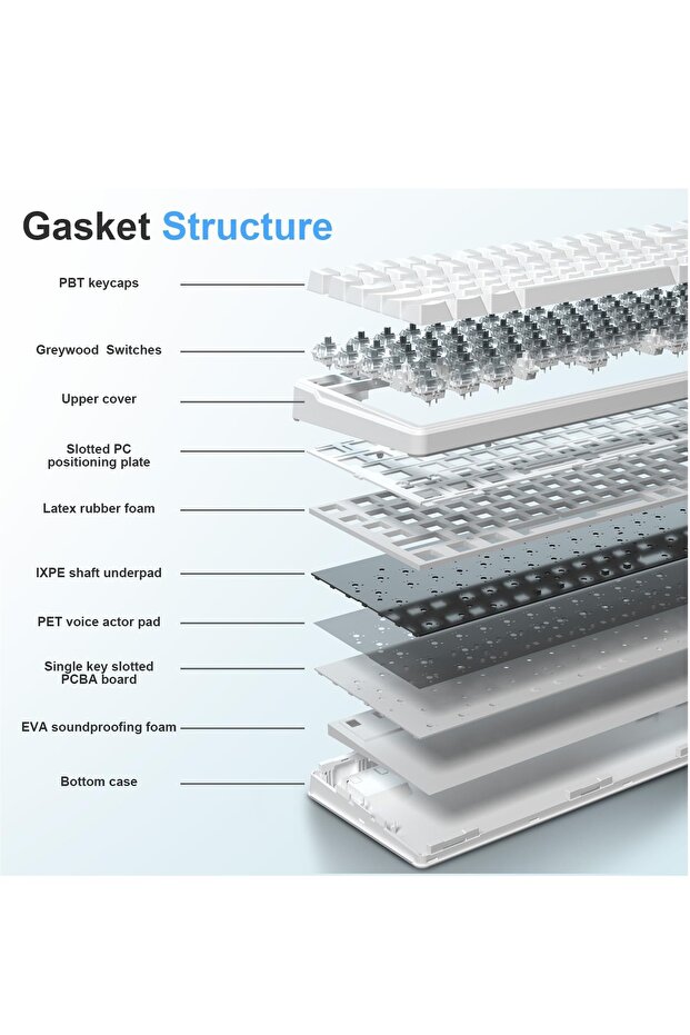 99 Keys Wired Mechanical Keyboard, Programmable, Silver Linear Switch, Gasket Structure - 4