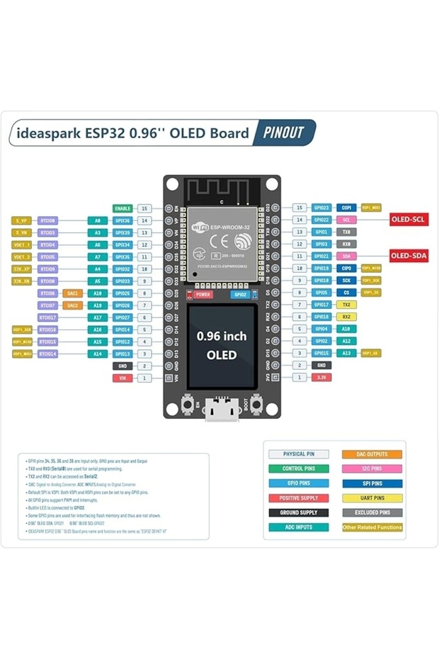 ESP32 Development Board Integrated 0.96 Inch OLED Display,CH340 Driver,WiFi+BLE Wireless Module,and - 3