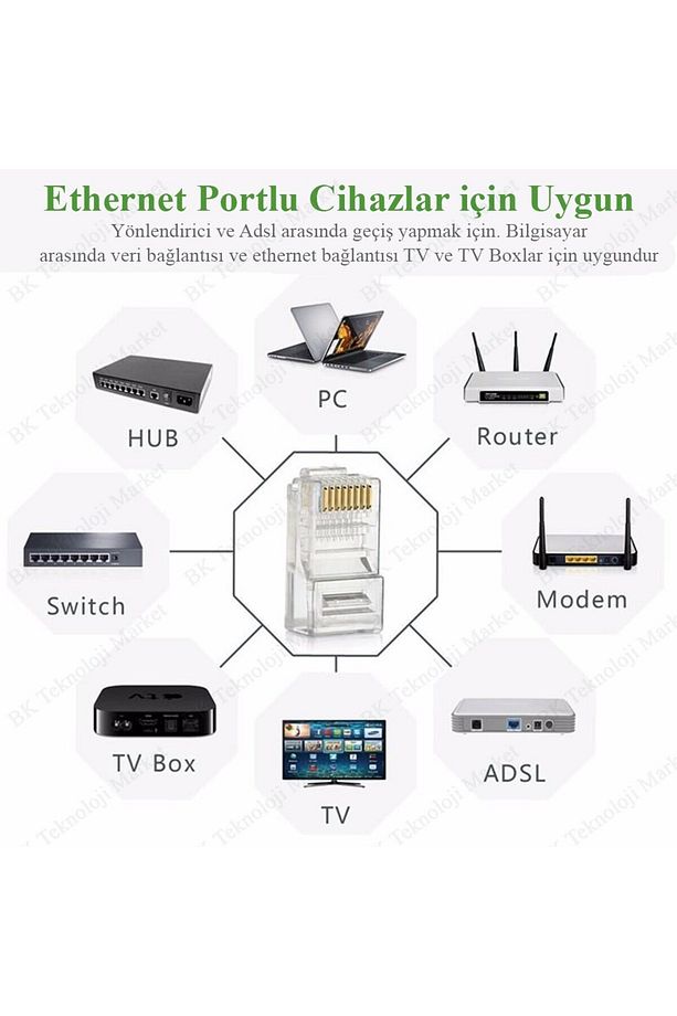 200 Adet Rj45 Cat5 Cat6 Ethernet Internet Kablo Soketi Konnektörü 8p8c Rj45 Jack Utp Jak Uç - 2