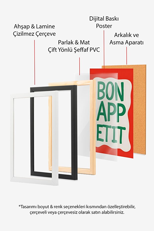 Ahşap Çerçeveli Tablo, Bon Appetit, Comfort Serisi Mutfak Ahşap Tablo, NO:109069 - 5