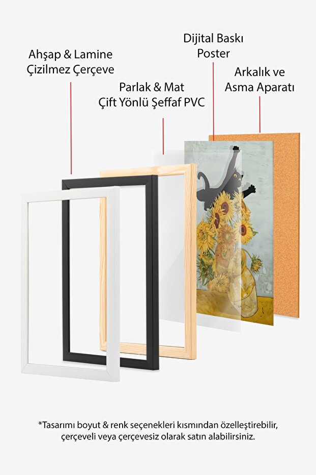 Ahşap Çerçeveli Tablo, Cat Print Van Gogh, Comfort Serisi Mutfak Ahşap Tablo, NO:108965 - 5