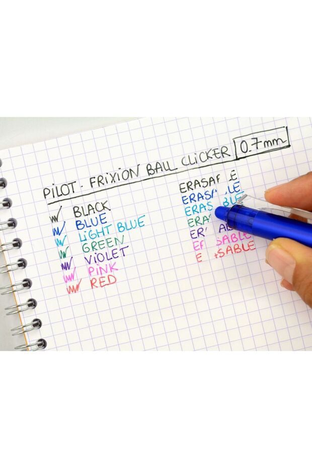 Офис консумативи - 5