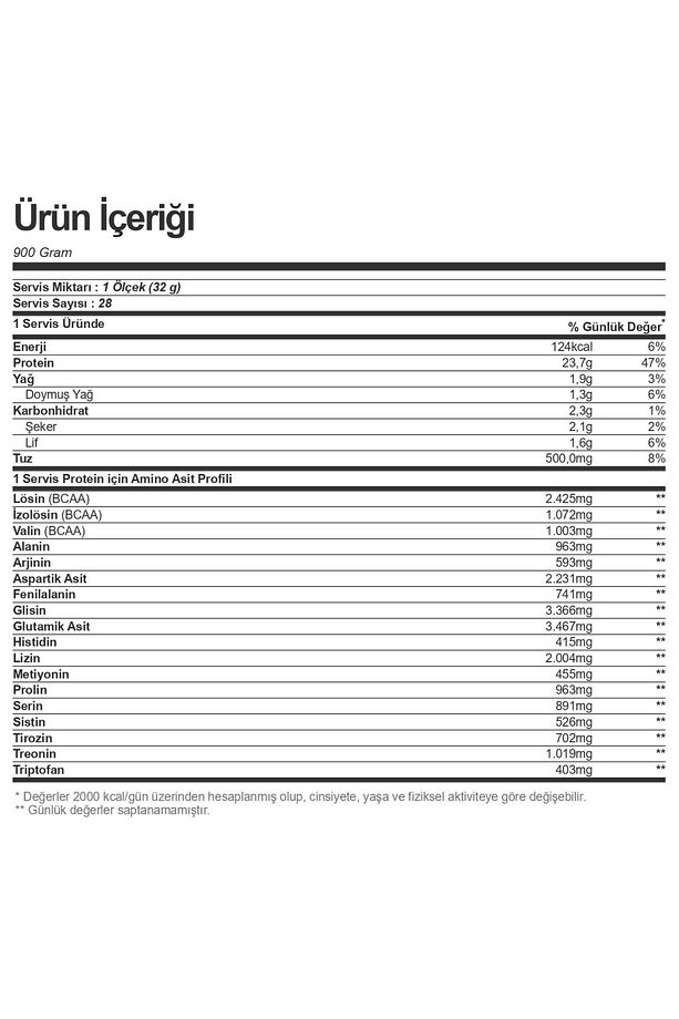 Whey Core Protein 900G Çikolata - Kakao - 3