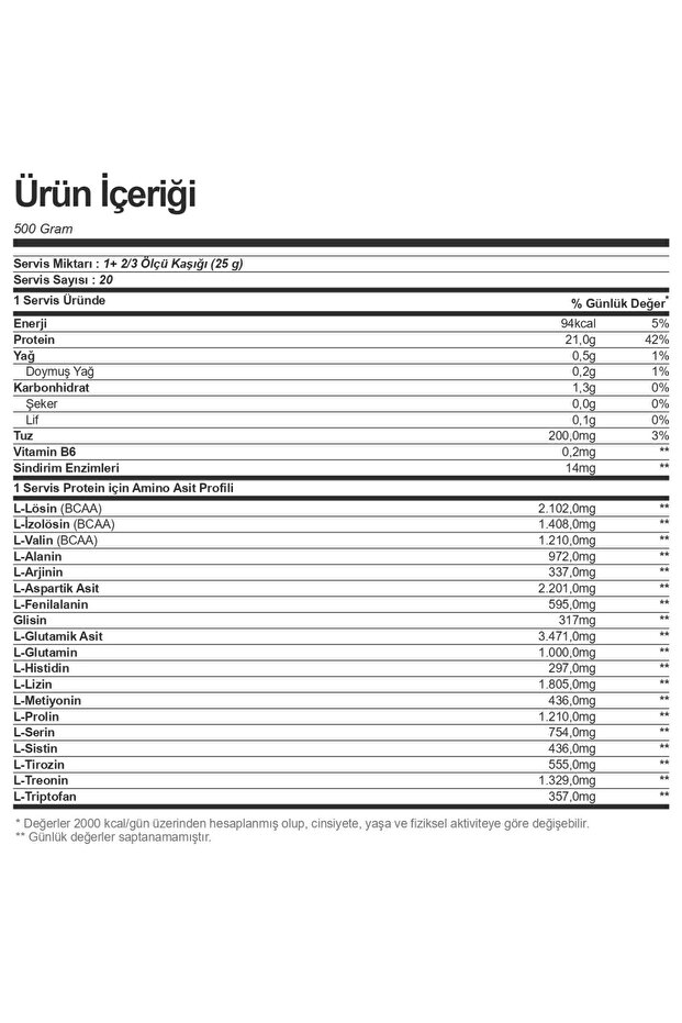 Nu Iso Whey Prozero Çilek Cheesecake 500g. - 2