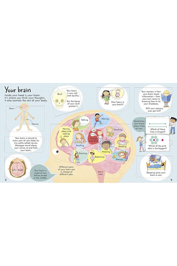 Look Inside Your Body Hb - 2