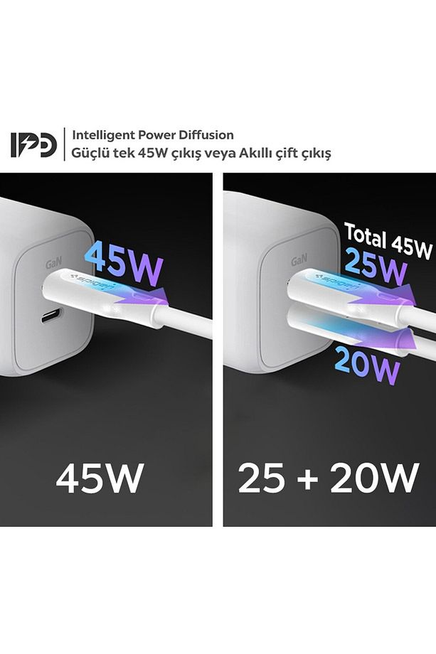 45W GaN USB-C 2 Port Mini Adaptör Samsung PPS 2.0 Destekli Hızlı Şarj Type-C PE2105 White - ACH03717 - 3