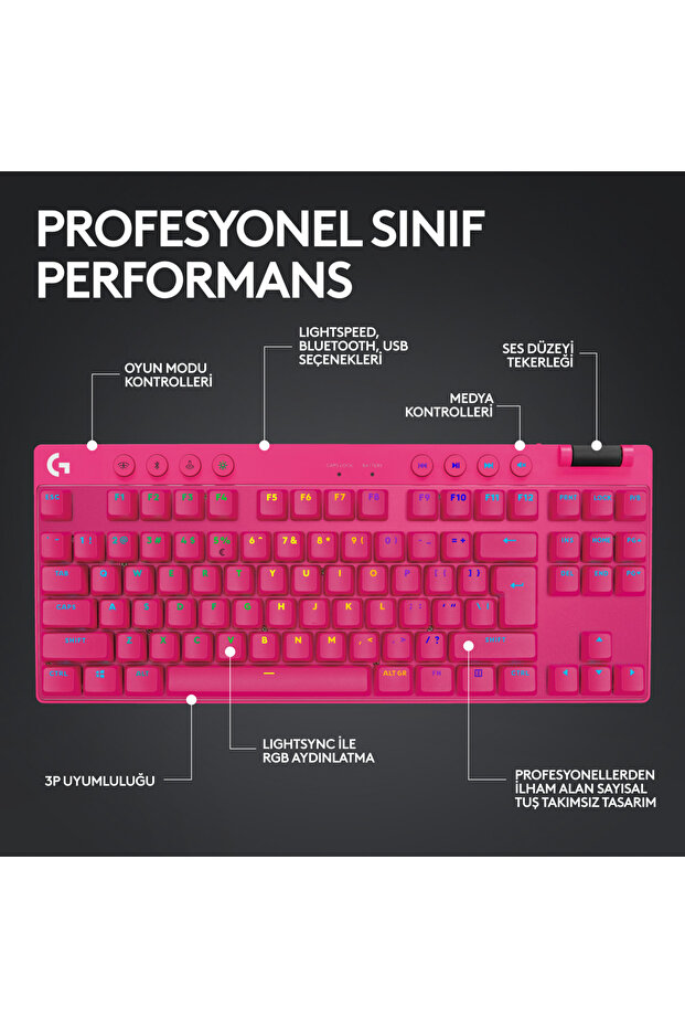 G Pro X TKL Lightspeed Kablosuz Oyuncu Klavyesi Tactile Magenta - 6