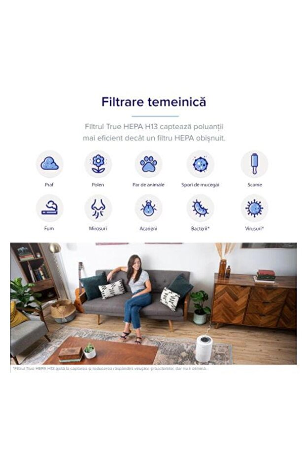 Purificator de Aer Smart Levoit Core 200S, Wi-Fi, Filtru 3 in 1 True HEPA H13 - 5