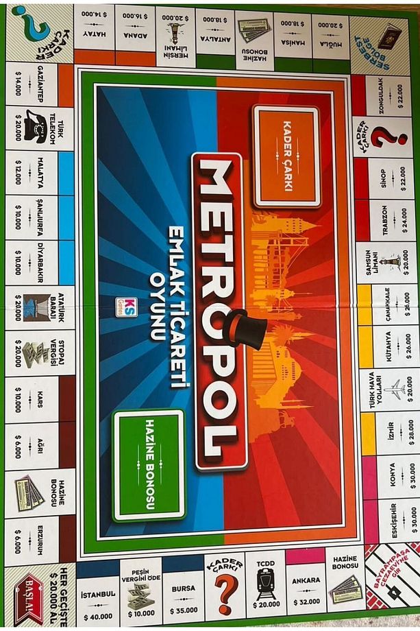 Ks Games Metropol Emlak Ticaret Oyunu - 4