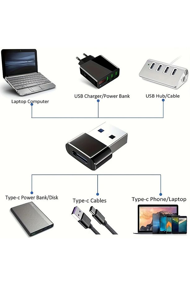Usb To Type-C Adaptörü AirPods Pro 2, iPhone 15 14 13 12 Max, iPad 10 Air 4 5 Mini S23 OTG Başlık - 4
