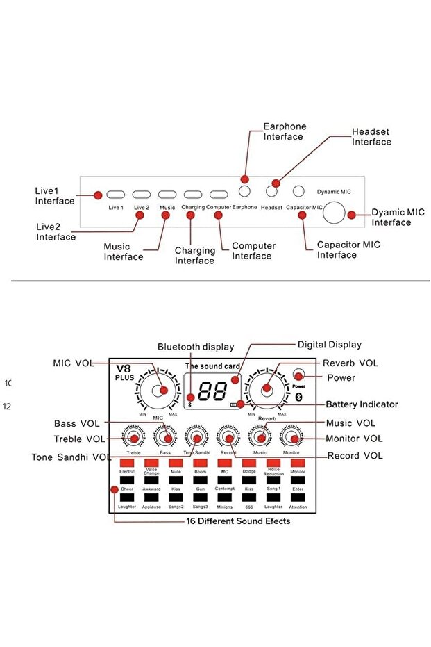 V8 Live Sound Card,with Dual DSP Noise Reduction Chip & ECHO,with Multiple Effects,for Music Singing - 6