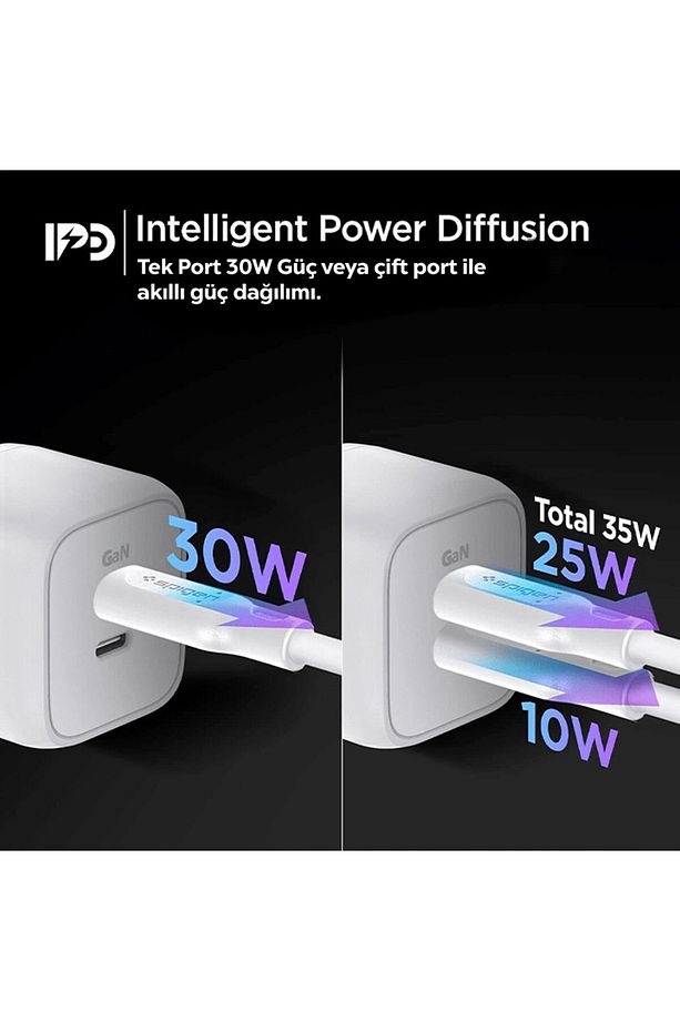 35W GaN USB-C 2 Port Mini Adaptör Samsung PPS Destekli Hızlı Şarj Type-C PE2104 White - ACH03714 - 4