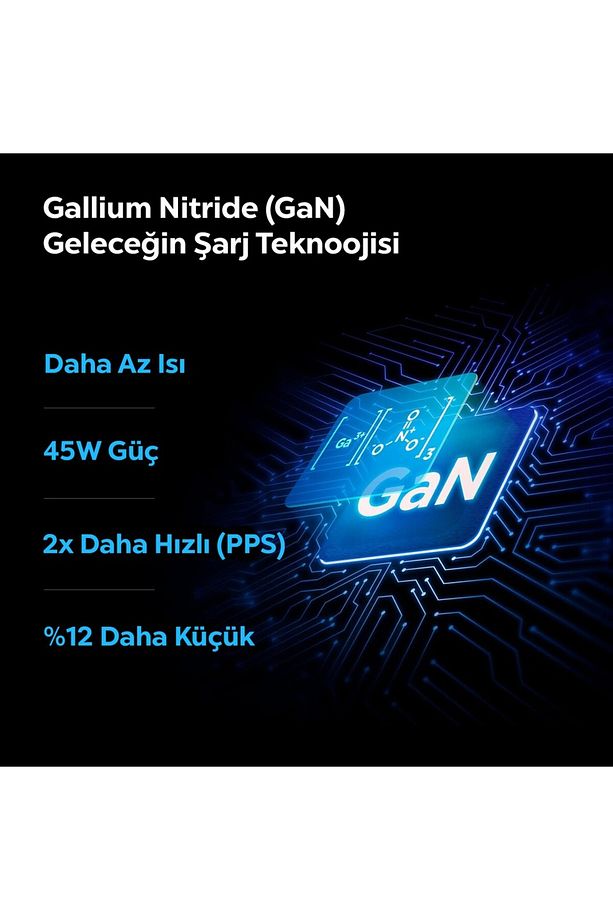 45W GaN USB-C Adaptör + USB-C Örgü Şarj Kablo - Super Hızlı Şarj Type-C PE2015 White - ACH02589 - 10