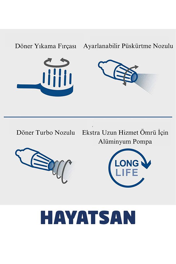 Köpük Takviyeli - Basınçlı Yıkama Makinesi Hce3000 - 4