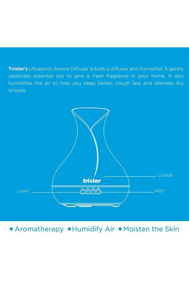 Ultrasonic Essen Oil Aroma Diffuser Matt :TS 120AD W
