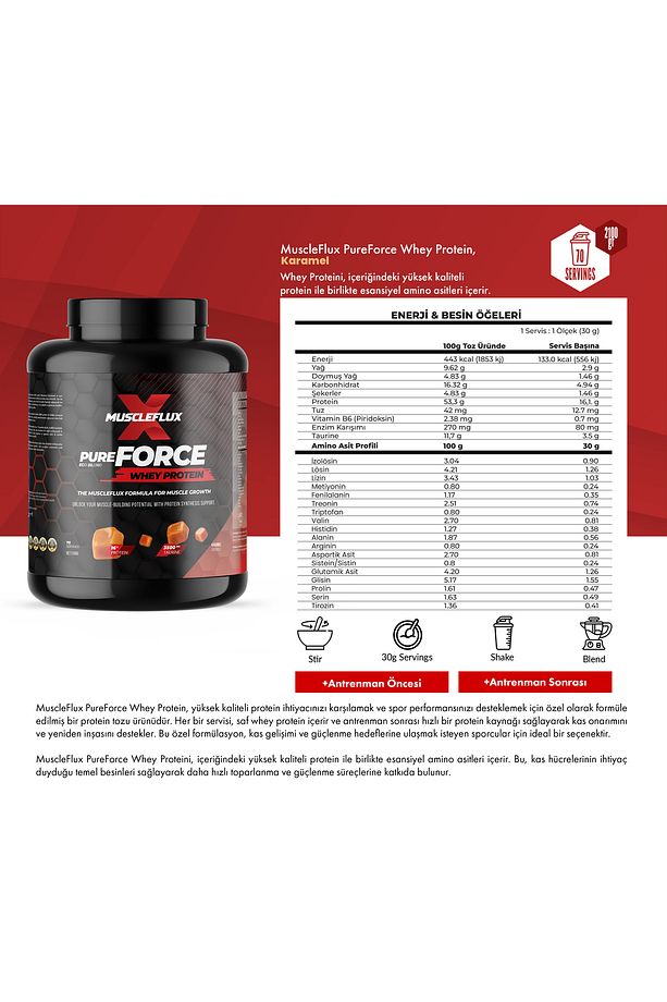 Pureforce Eco Whey Protein / 2100g / 70 Servis / Karamel - 3